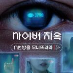 Ад в Сети: Разоблачение Интернет-Кошмара Постер